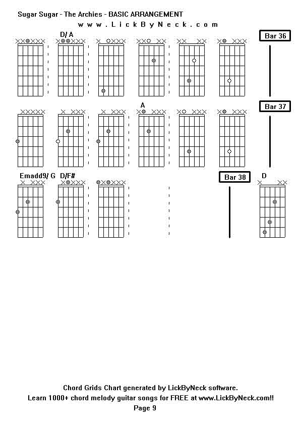 Chord Grids Chart of chord melody fingerstyle guitar song-Sugar Sugar - The Archies - BASIC ARRANGEMENT,generated by LickByNeck software.